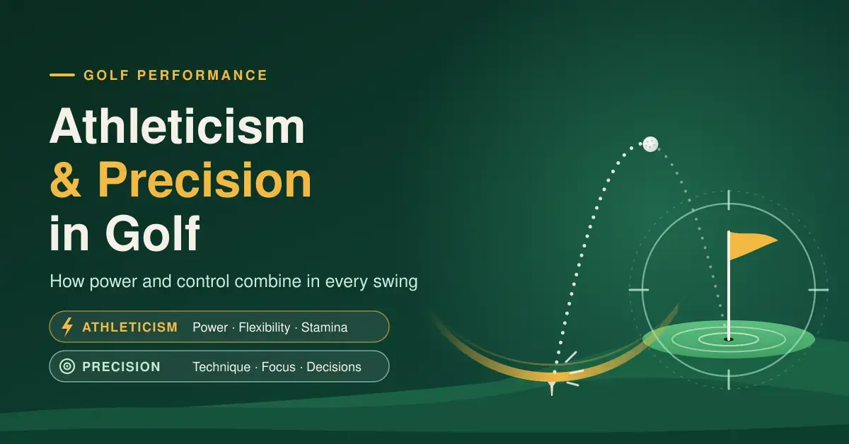 Illustrated featured image titled "Athleticism & Precision in Golf", showing a gold swing arc launching a golf ball along a dotted flight path towards a flag inside a target reticle on a green, with labels for power, flexibility and stamina alongside technique, focus and decisions.