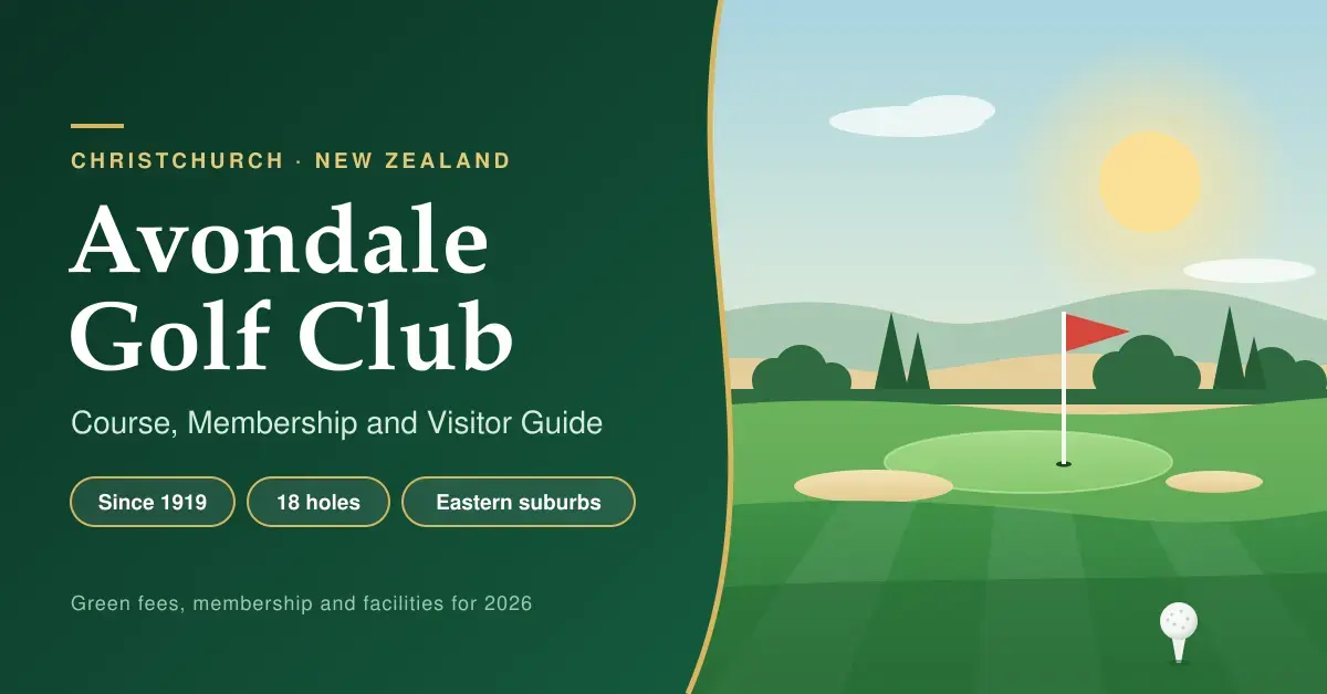Illustrated featured image for the Avondale Golf Club Christchurch guide, showing a sunny parkland golf course with a flag on the green, sand bunkers and a ball on a tee beside the text "Avondale Golf Club – Course, Membership and Visitor Guide".