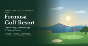 Illustrated clifftop golf green with a red flag and a bunker, looking out across the Hauraki Gulf towards a volcanic island under a warm sky, beside the title "Formosa Golf Resort: Green Fees, Membership & Course Guide".