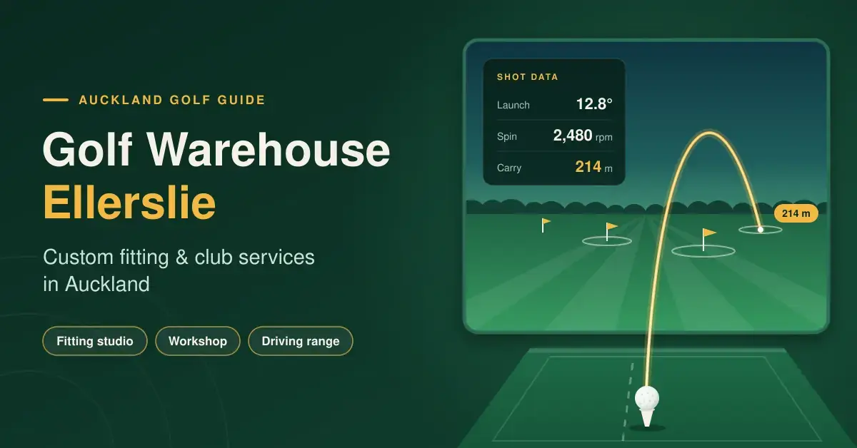 Illustrated featured image for a guide to Golf Warehouse Ellerslie, showing an indoor golf simulator screen with a ball-flight tracer, launch, spin and carry data, and a teed-up ball on a hitting mat beside the text "Custom fitting & club services in Auckland".