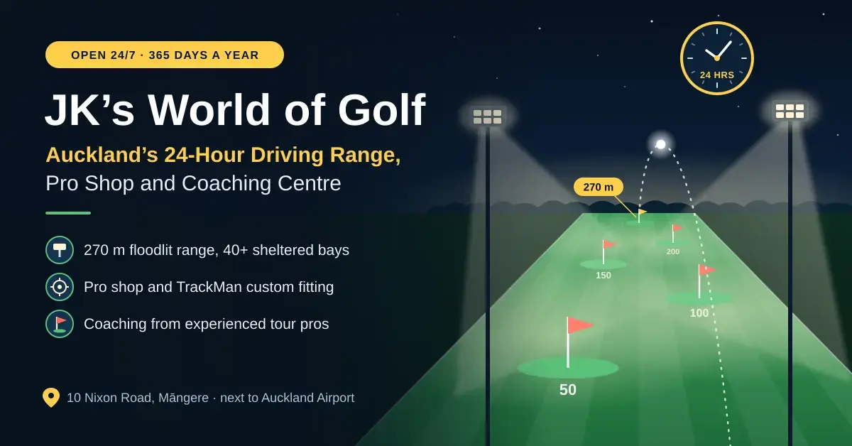 Illustration of JK's World of Golf in Māngere, Auckland, showing a floodlit 270-metre driving range at night with target flags, a 24-hour clock and key details about the pro shop, TrackMan fitting and coaching.