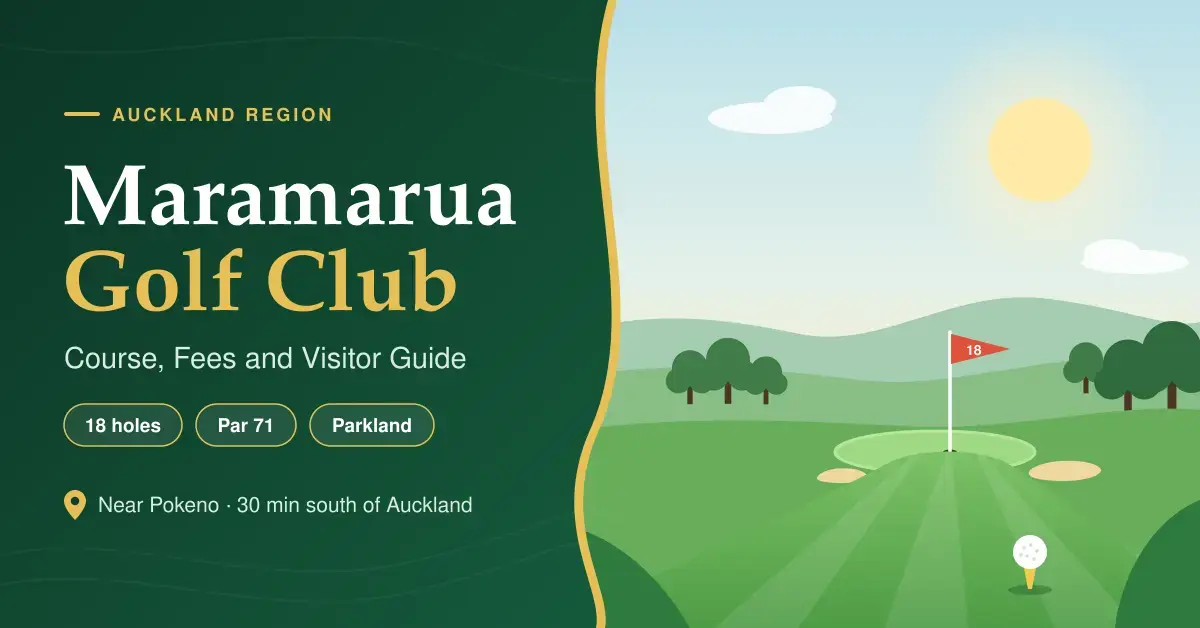 Illustrated banner for Maramarua Golf Club showing a green fairway leading to a flagged putting green among rolling hills, with the text "Course, Fees and Visitor Guide", 18 holes, par 71 and near Pokeno, 30 minutes south of Auckland.