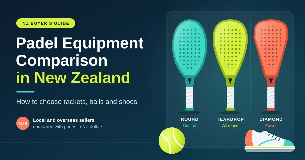 Illustrated comparison of round, teardrop and diamond padel rackets with a padel ball and a court shoe, beside the title Padel Equipment Comparison in New Zealand.