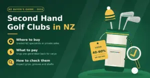 Illustrated golf bag holding a driver in a knitted headcover, an iron and a wedge, with a price tag reading 40–60% of retail and a magnifying glass with a tick, beside the headline Second Hand Golf Clubs in NZ and tips on where to buy, what to pay and how to check them.