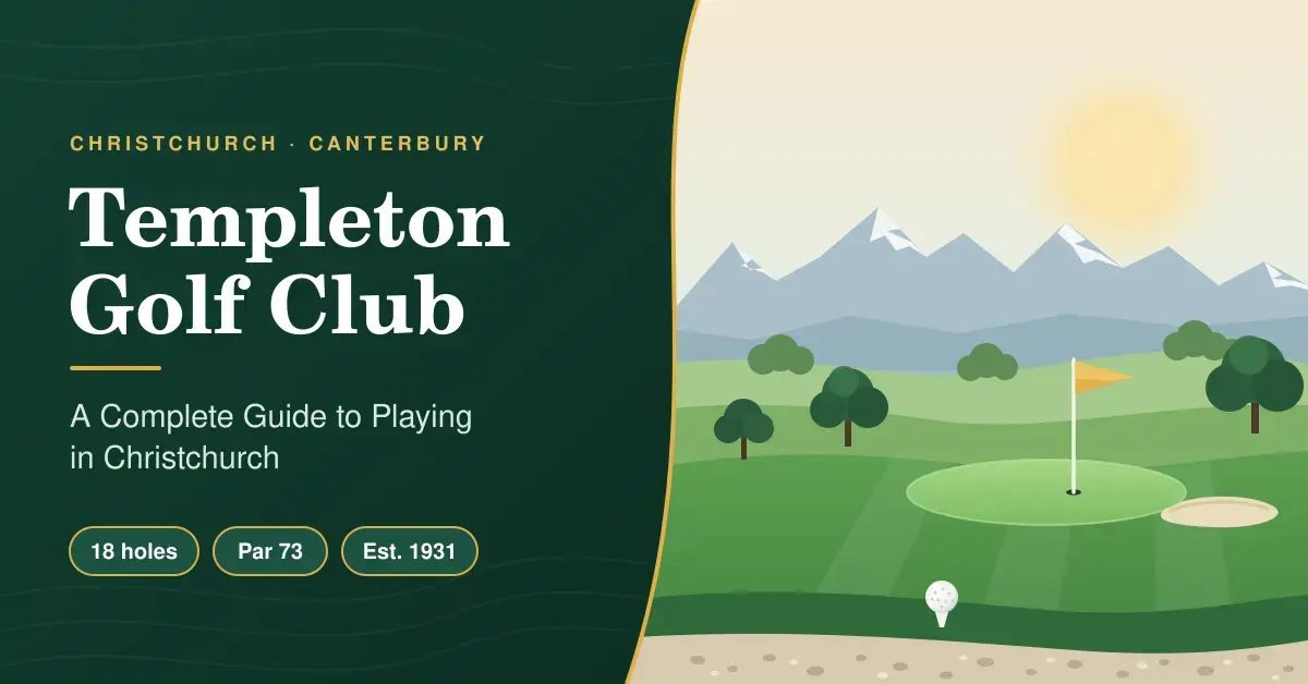 Illustrated featured image for a guide to Templeton Golf Club in Christchurch, showing a rolling parkland fairway with mature trees, a flagged putting green, a sand bunker and a shingle bank beneath the snow-capped Southern Alps, beside the title and the facts 18 holes, Par 73 and Est. 1931.