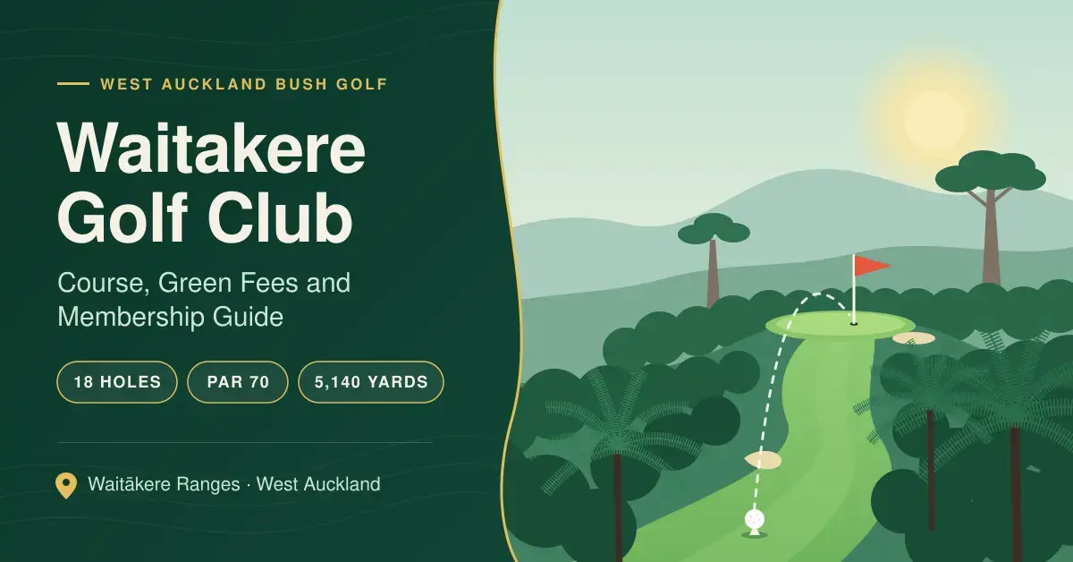 Illustrated banner for Waitakere Golf Club showing a fairway climbing through native bush, tree ferns and kauri to a raised green, beside the guide title and course facts: 18 holes, par 70 and 5,140 yards in the Waitākere Ranges, West Auckland.