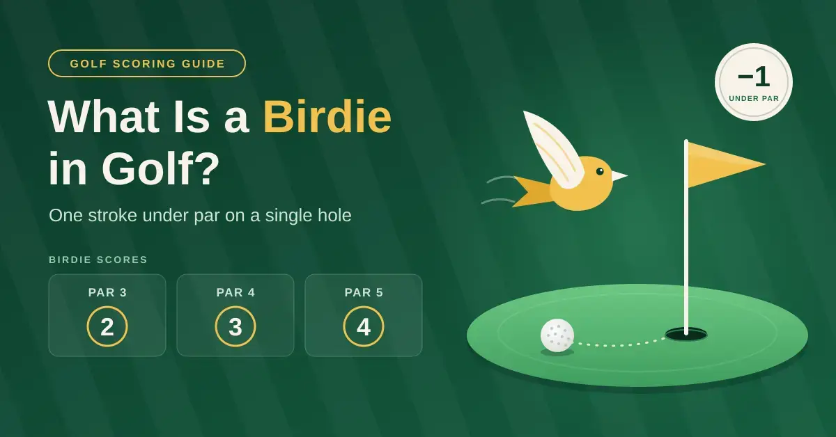 Illustration explaining a birdie in golf, with a golf ball on a putting green near the flag, a small yellow bird in flight, a "−1 under par" badge and scorecard examples showing birdie scores of 2 on a par 3, 3 on a par 4 and 4 on a par 5.